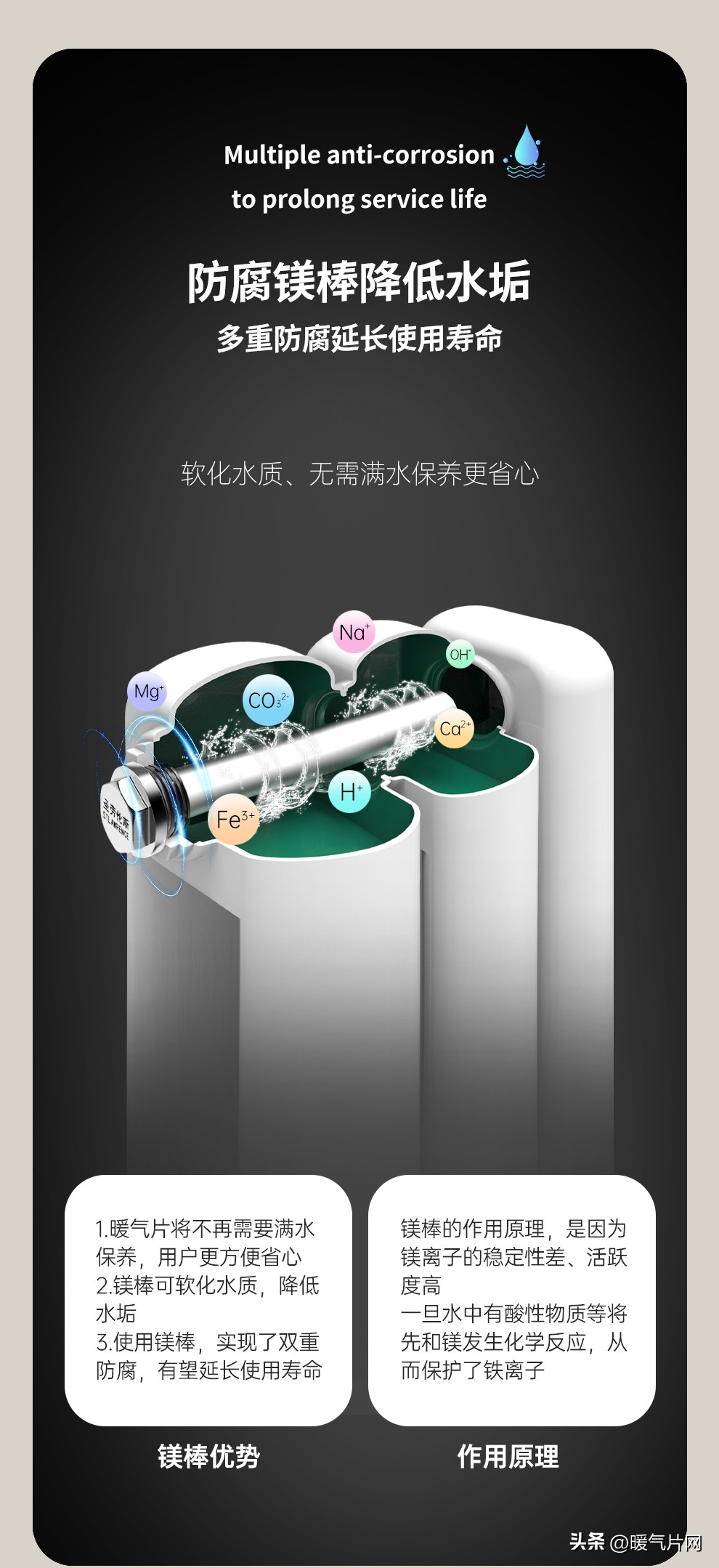 暖气片家用集中供暖,集中供暖钢制暖气片60好还是70好