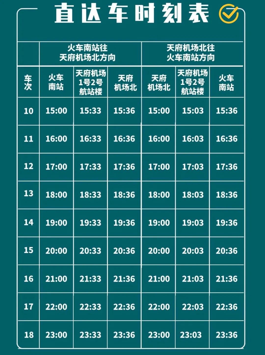 地铁8号线二期线路图高清版,轨道交通22号线最新消息
