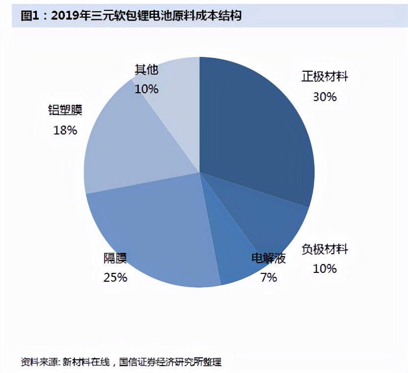 黄金增长速度和钱的贬值速度,黄金价格十年走势曲线