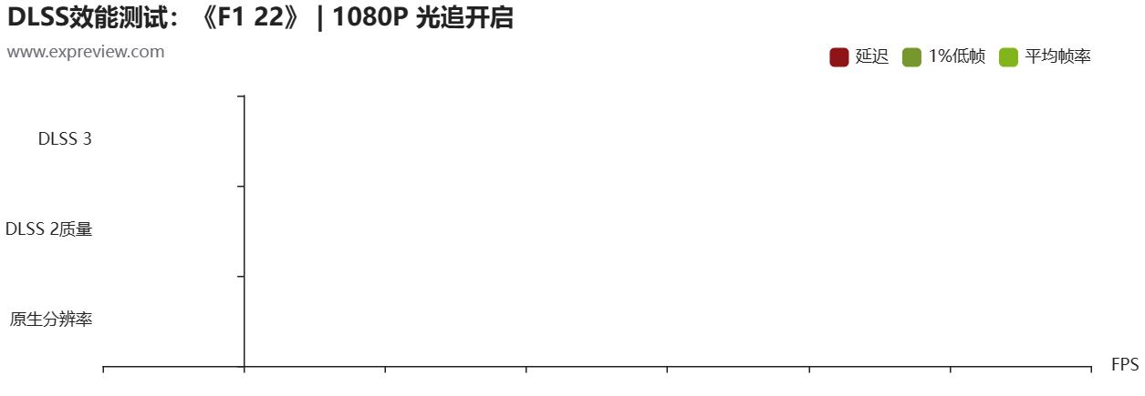geforcertx4060属于中端显卡吗,geforcertx4060跟2080
