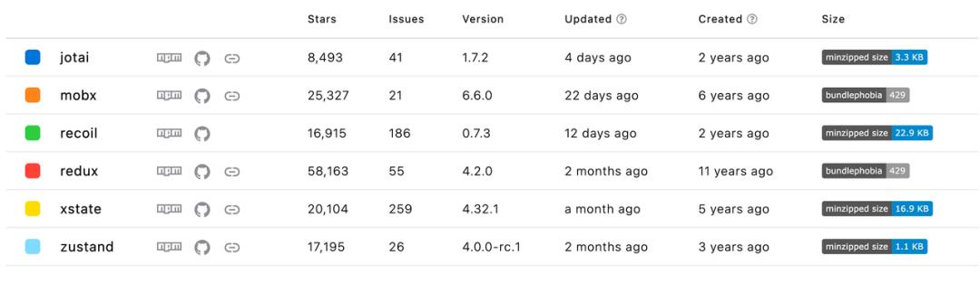 一文了解什么是企业文档管理系统,一文了解如何保持情绪稳定