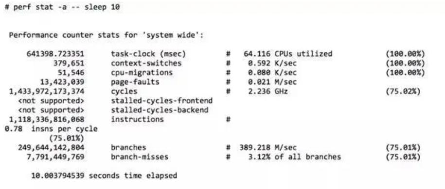 架构师对设计模式总结,架构师常用代码
