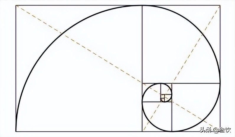 什么是美声唱法,什么是美尼尔综合征