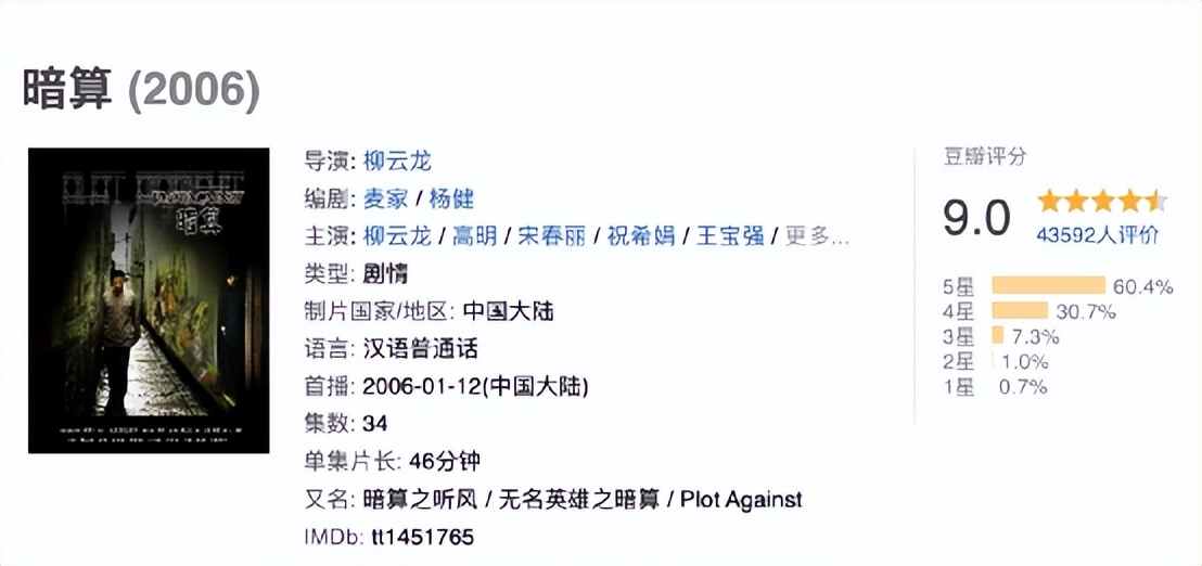 谍战剧排行榜前十名伪装者,伪装者谍战片排第几