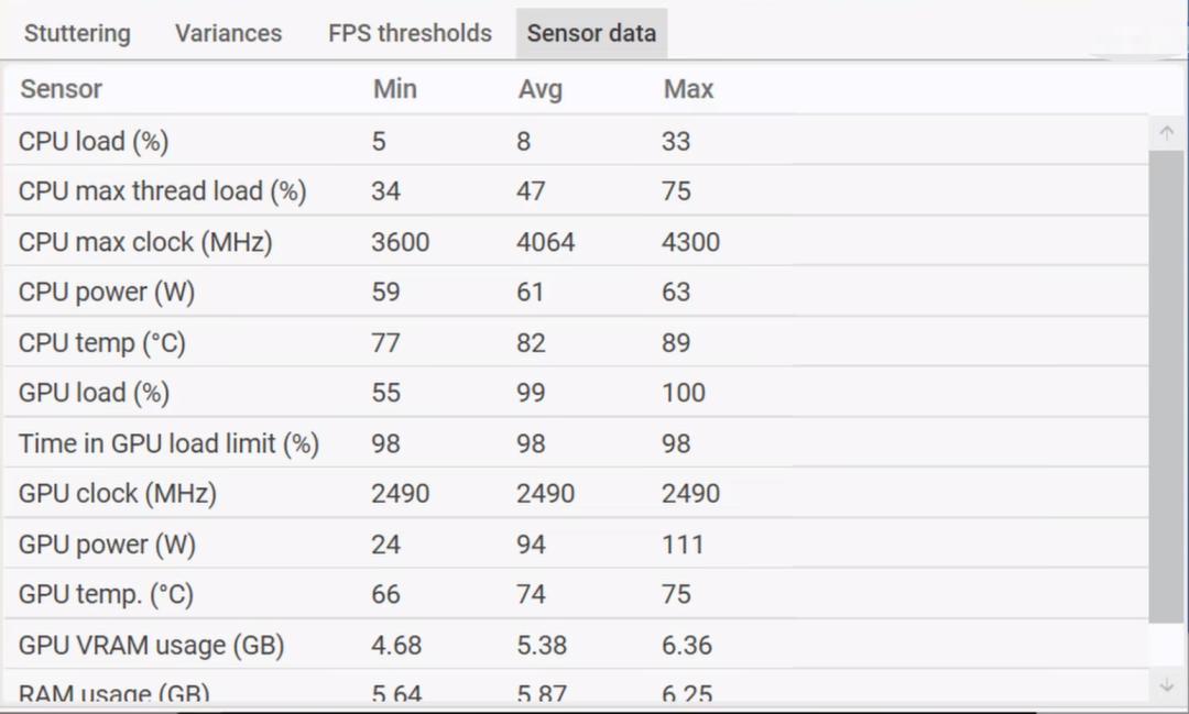 2023戴尔游匣g15评测开箱,戴尔游匣2023款g15和2022款g16怎么选