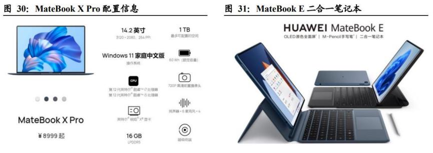 华为的几大业务具体有哪些,华为公司三大业务分析