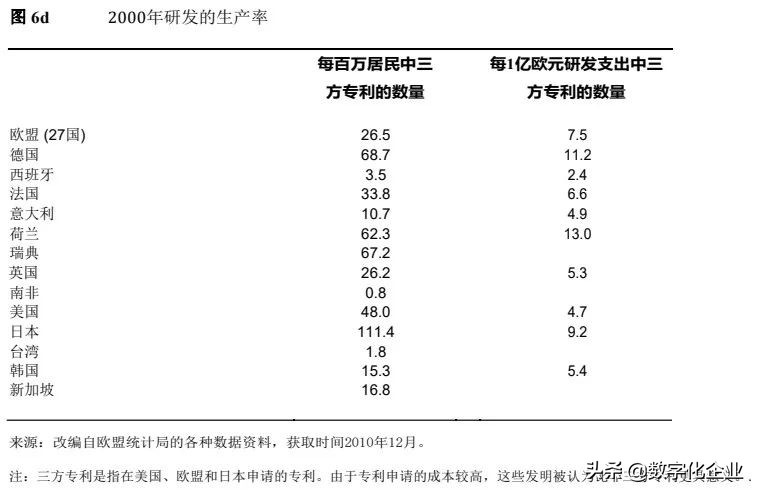 德国的弗劳恩霍夫,弗劳恩霍夫新工业示范产业园
