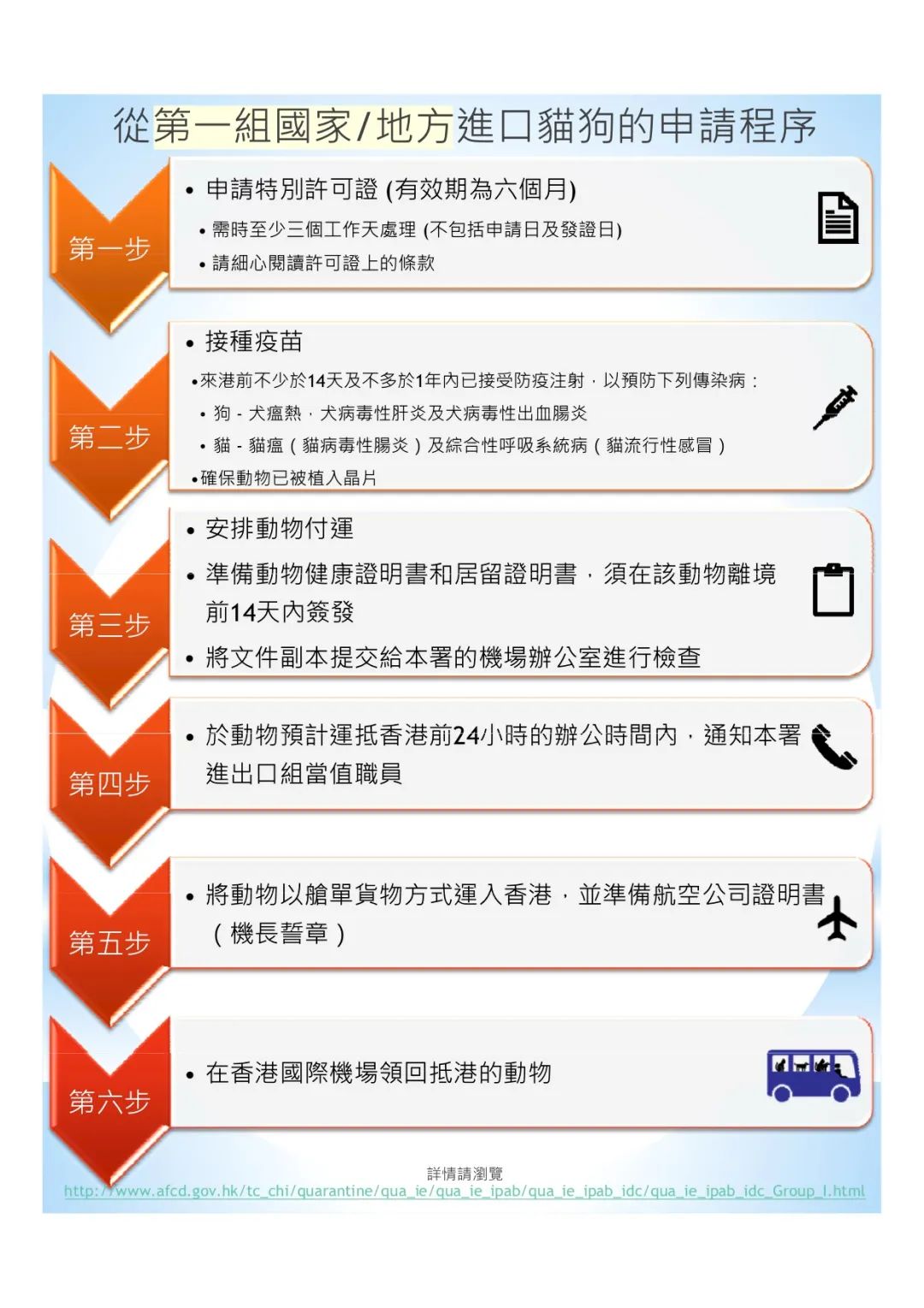 棣欐腐娴峰叧鎴幏璧扮瀹犵墿,棣欐腐娴峰叧鏌ヨ幏瀹犵墿