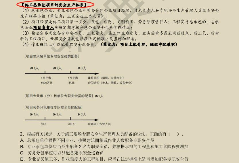 二建法规陈印冲刺准吗,陈印二建葵花宝典