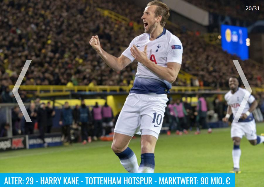 足坛20岁以下最贵阵容,当今足坛球员最贵左后卫