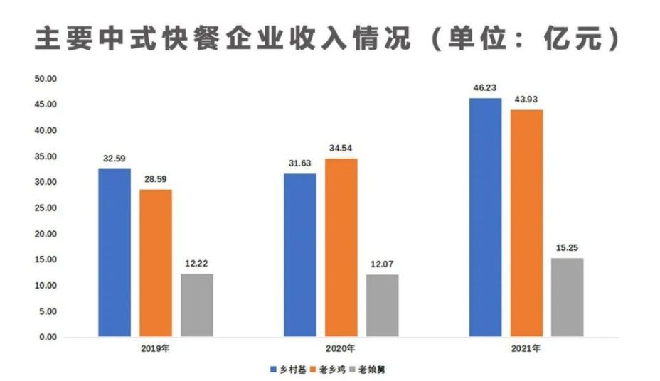 鑰佸鑸呯殑鑿滄槸棰勫埗鑿滃悧,鑰佸鑸呬腑寮忓揩椁愭槸棰勫埗鑿滃悧