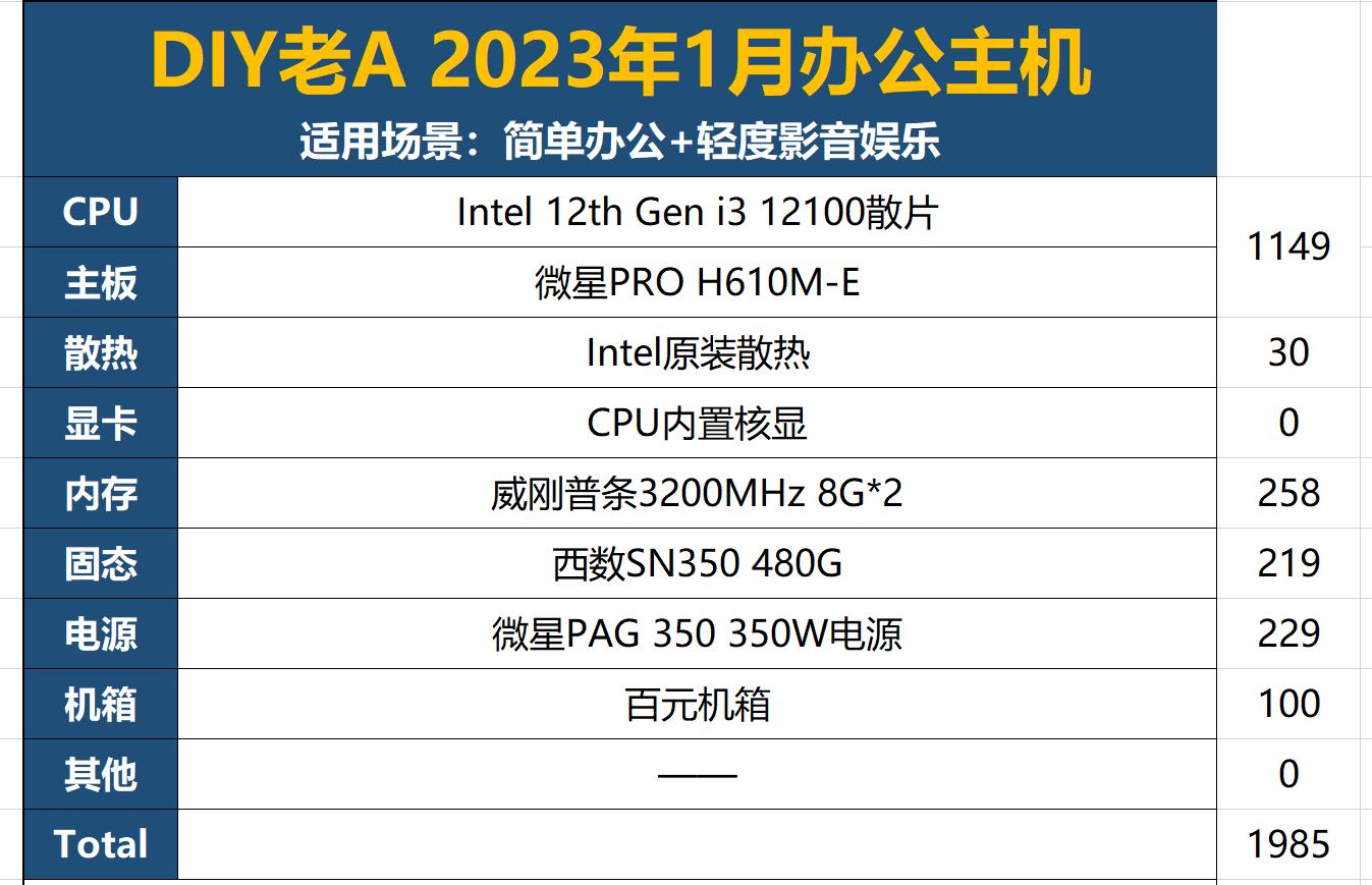 diy电脑主打稳定选什么,不知道电脑配置怎么安装系统