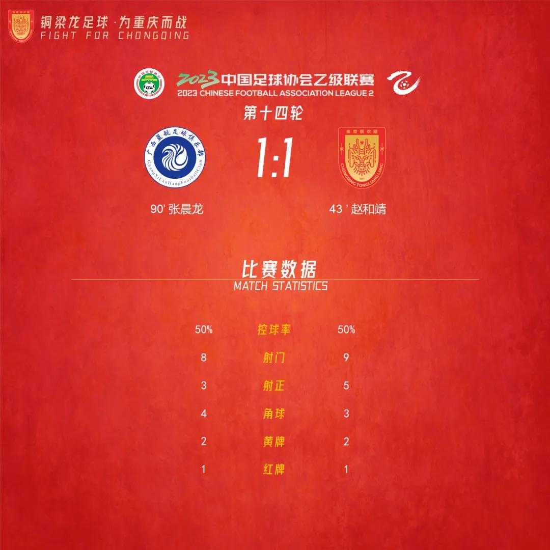 中乙比赛最新战报,中乙最新积分榜2024第二轮