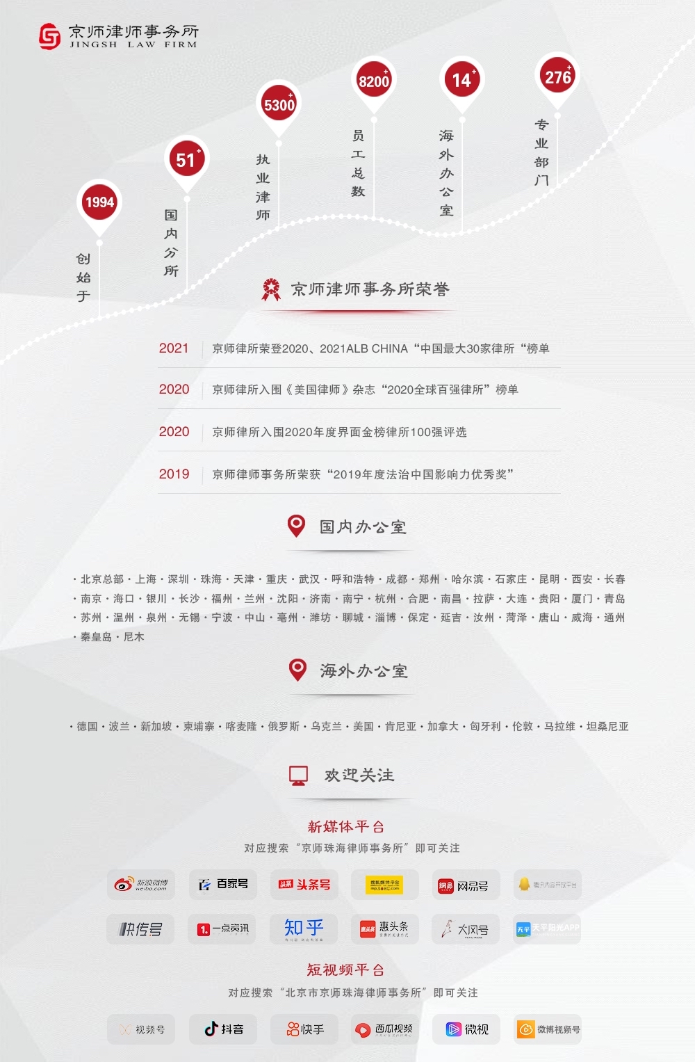 专业文章丨PlaytoEarn热潮下*赚网**游戏的合规风险