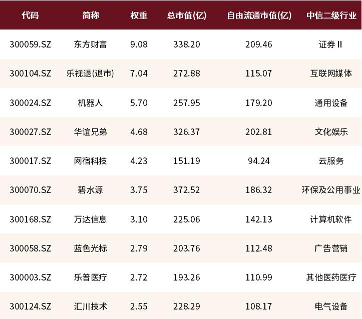 世界杯看梅西比赛一场要多少钱,世界杯梅西投资