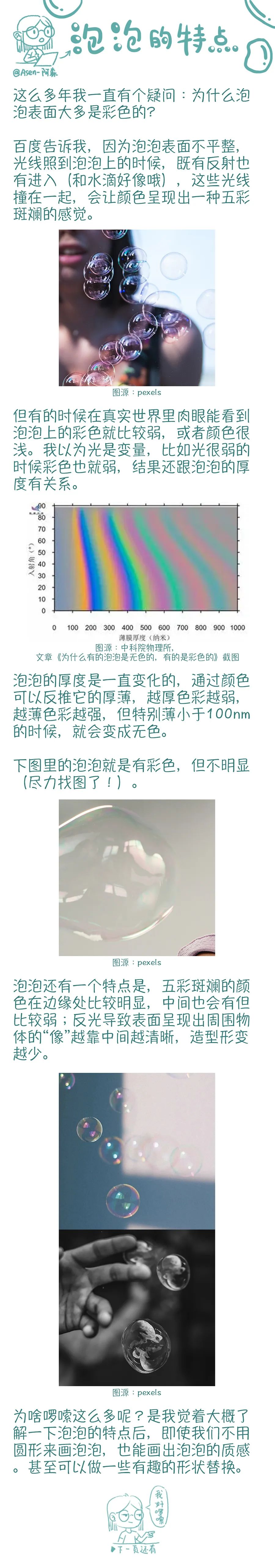 阿森画画,绘画教程procreate风景画