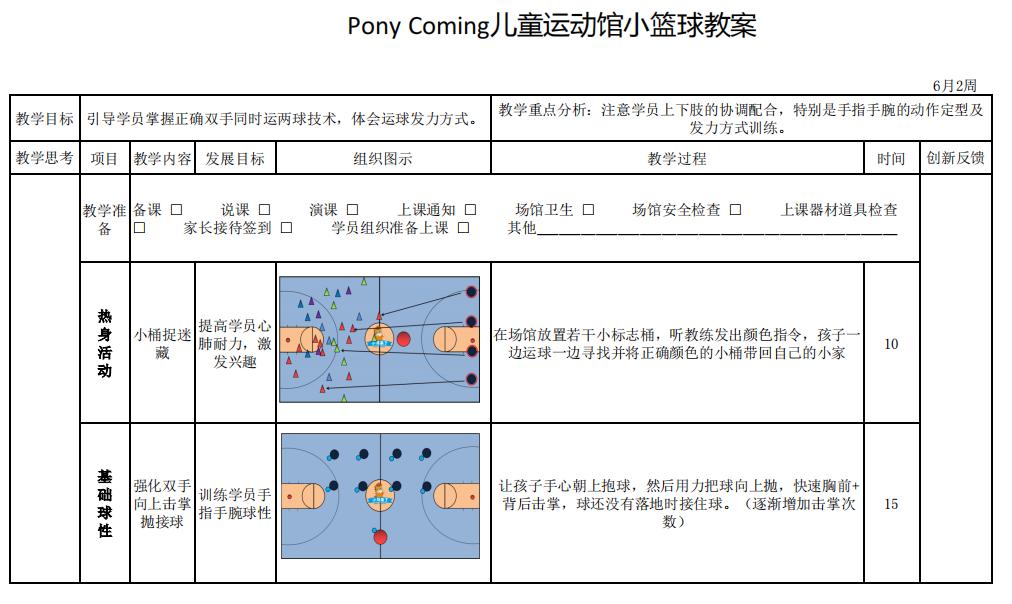 10-12岁篮球体验课教案,小篮球教案模板体育