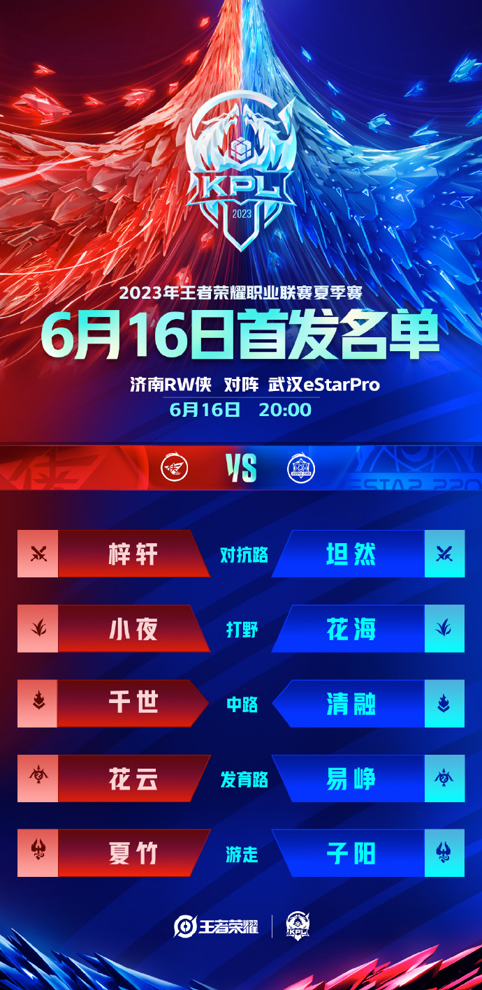 暴风锐上场比赛,2020kpl暴风锐