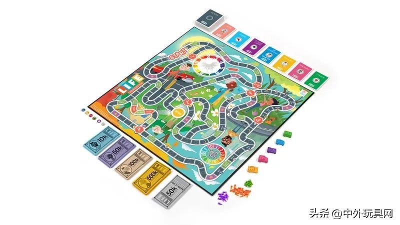 玩具巨头排名,玩具巨头最新消息