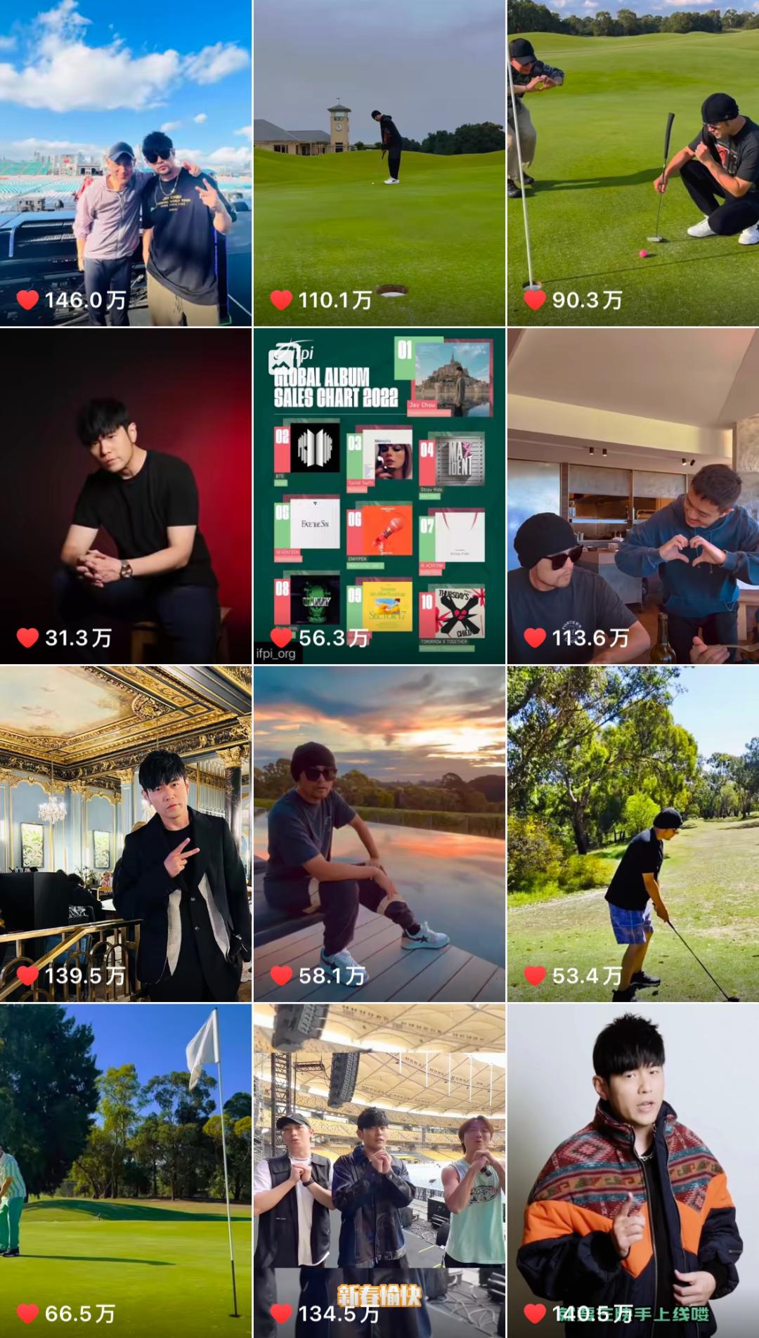 又到了一年一度的追星时刻,一张图总结今年的追星之旅