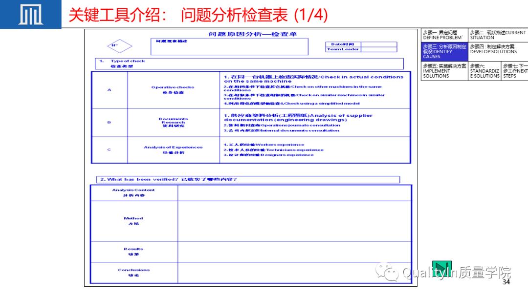 优秀员工必备的十大职场素质ppt,质量管理七项原则ppt