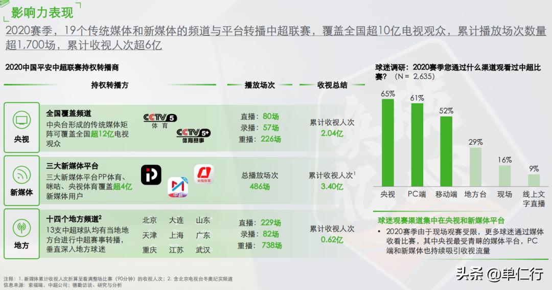 中国国足降薪最新消息,国足降薪的新消息