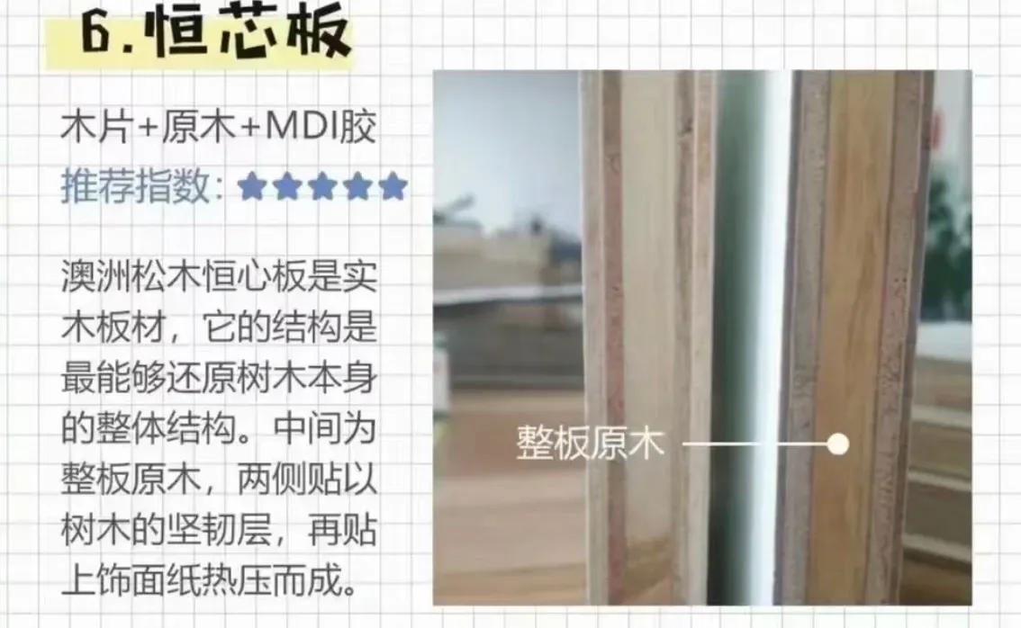 首套房装修，你必须要知道的这7种板材的优缺点以及使用场景