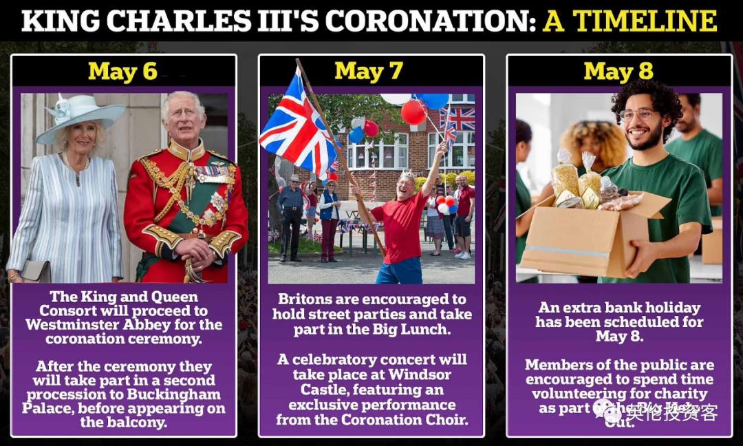 英国国王加冕典礼全过程中文解说,英国国王加冕仪式直击现场哈里