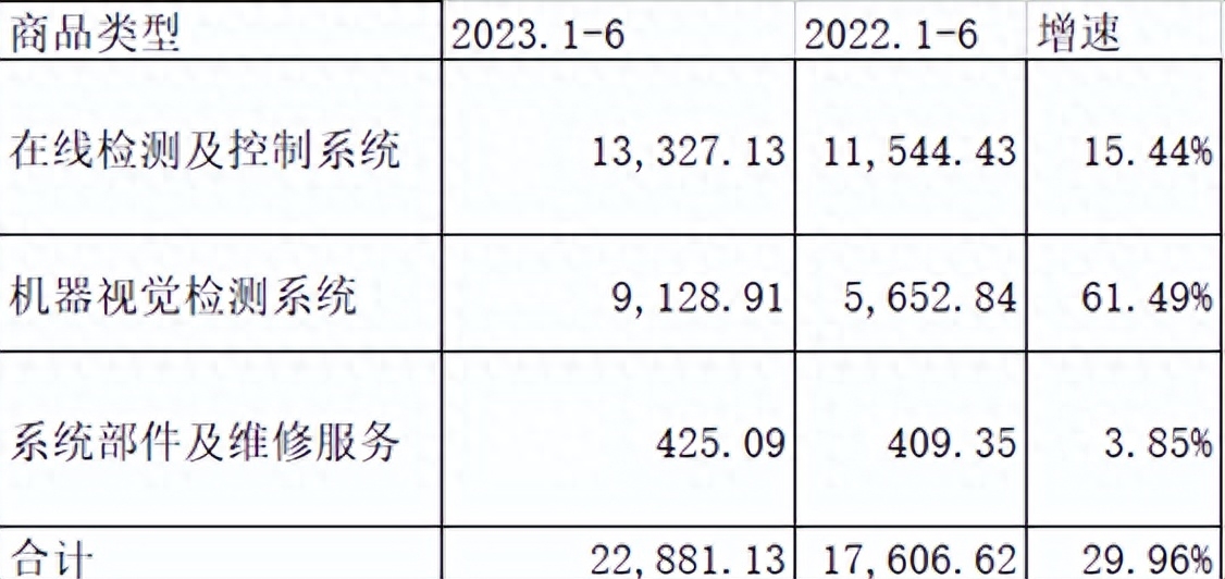 杭州双元科技怎么样,双元科技股份有限公司