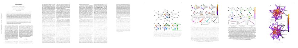 arxiv论文翻译,arxiv每日论文185篇