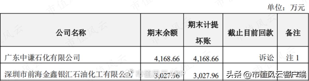 95后买壳人是造假大亨之女,雅百特造假案还要换个姿势,再来一次?