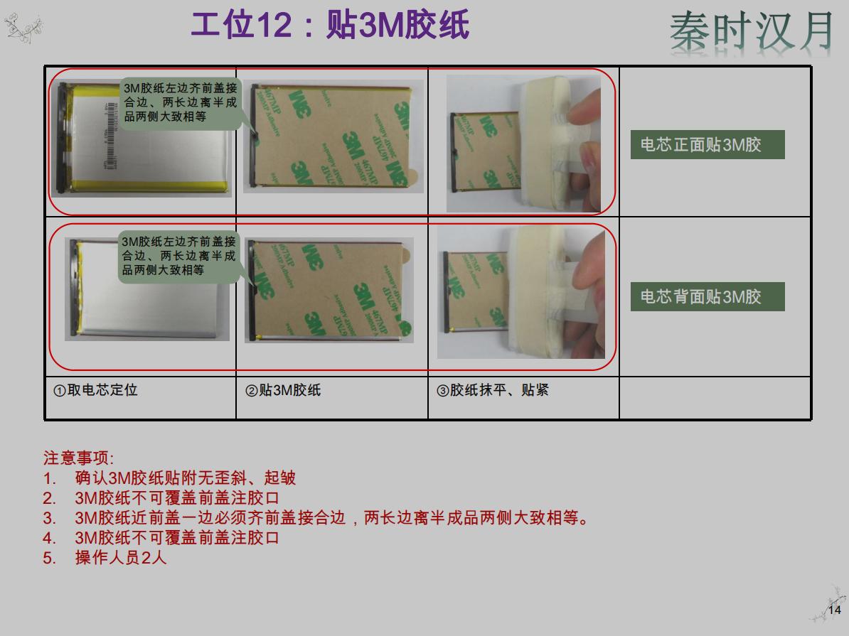 新能源电池pack结构设计待遇,汽车新能源电池pack结构图详解