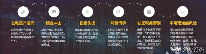 中英人寿爱相伴的优缺点,中英鑫爱永恒终身寿险