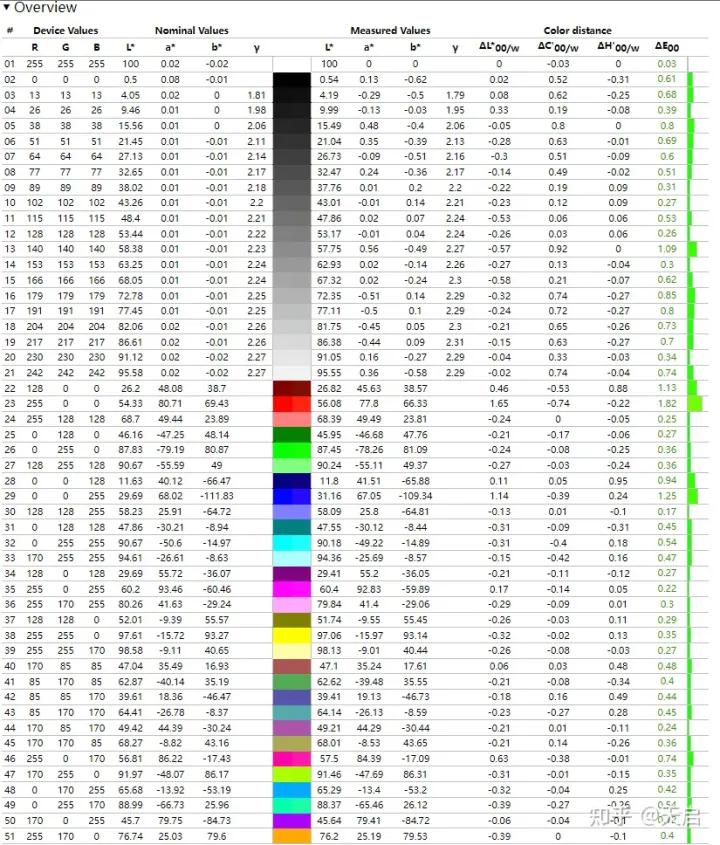 惠普战99移动工作站笔记本推荐,惠普战992023款酷睿版工作站