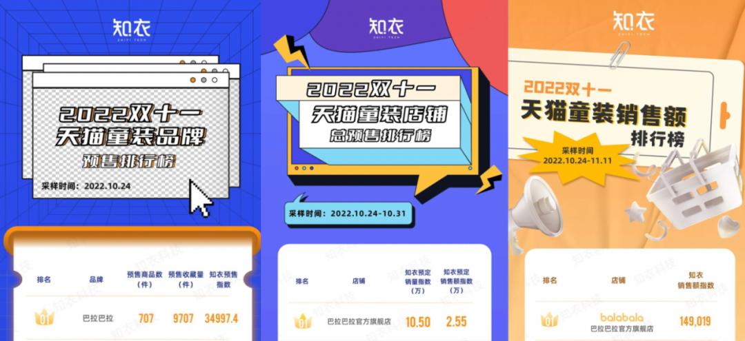 巴拉巴拉童装男童5-12岁潮流,巴拉巴拉童装与班尼路童装哪个好