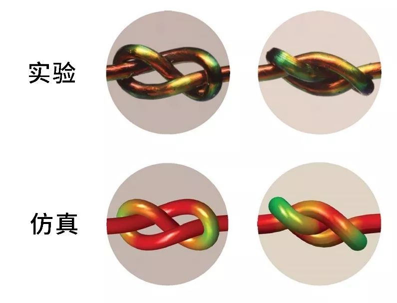 打结的打法和技巧衣服,打结100个方法