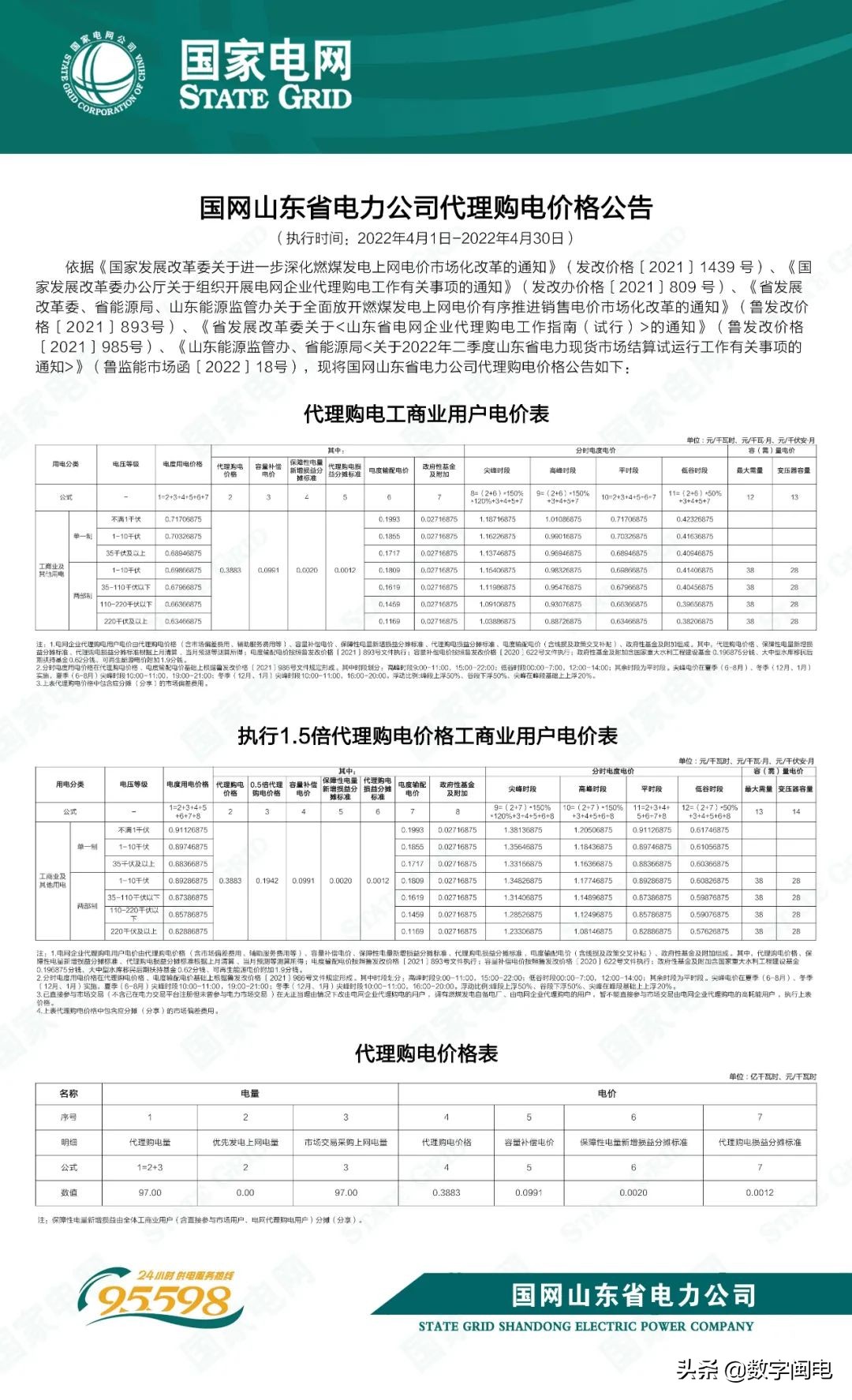 2021全国各地电价一览表,2023年各省上网电价一览表