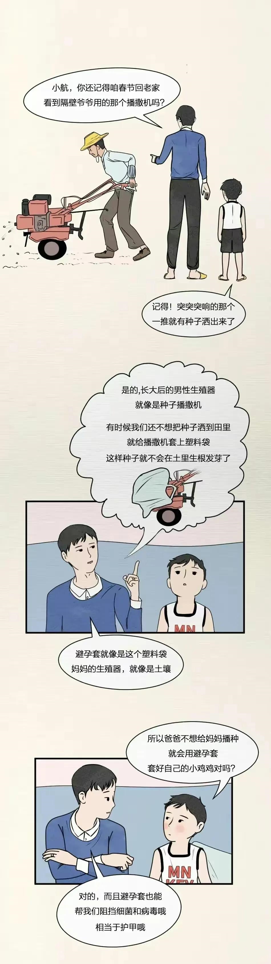 如何引导成年女性避孕教育,什么是避孕套疗法