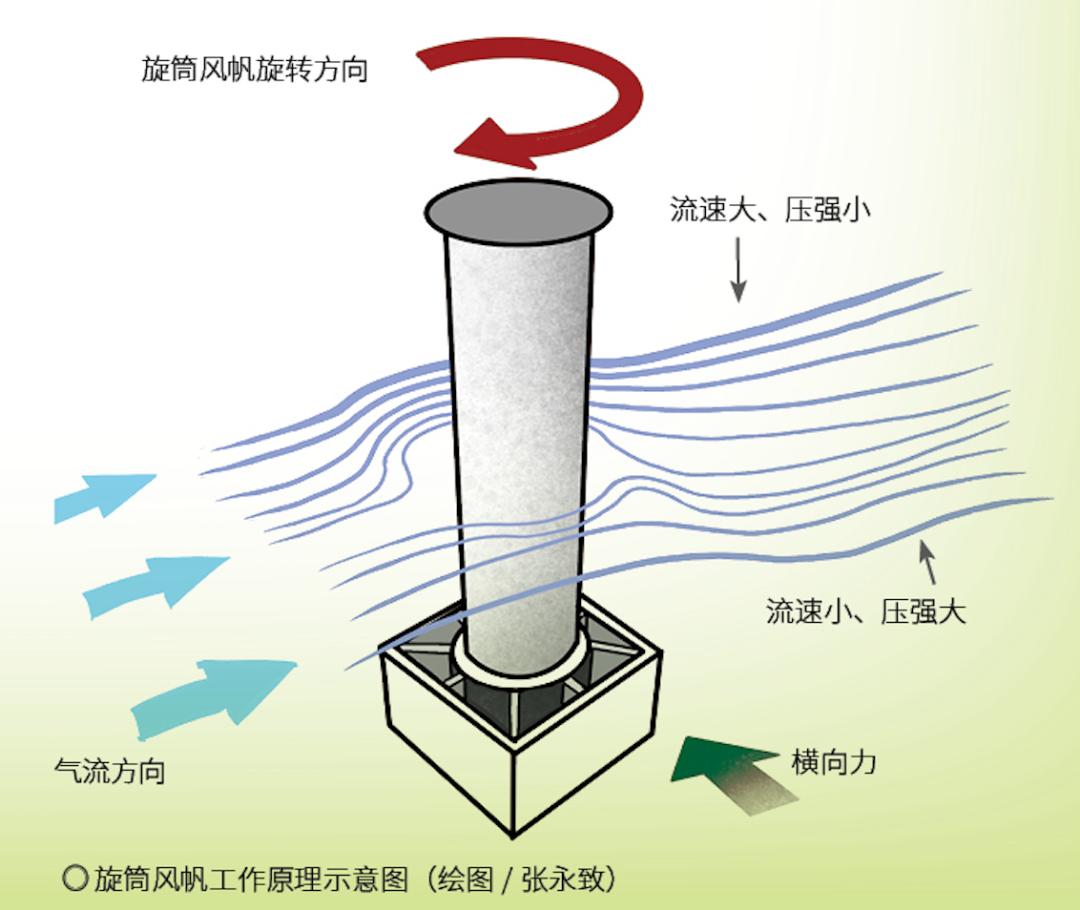 足球里面的香蕉球怎么踢教程,足球如何踢出香蕉球