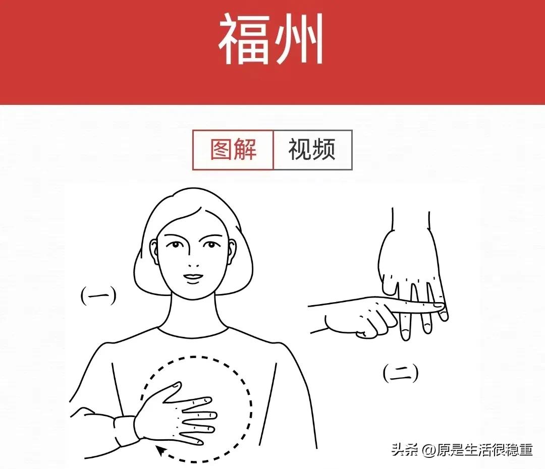 地名的手语表达方式,安徽用手语怎么表示