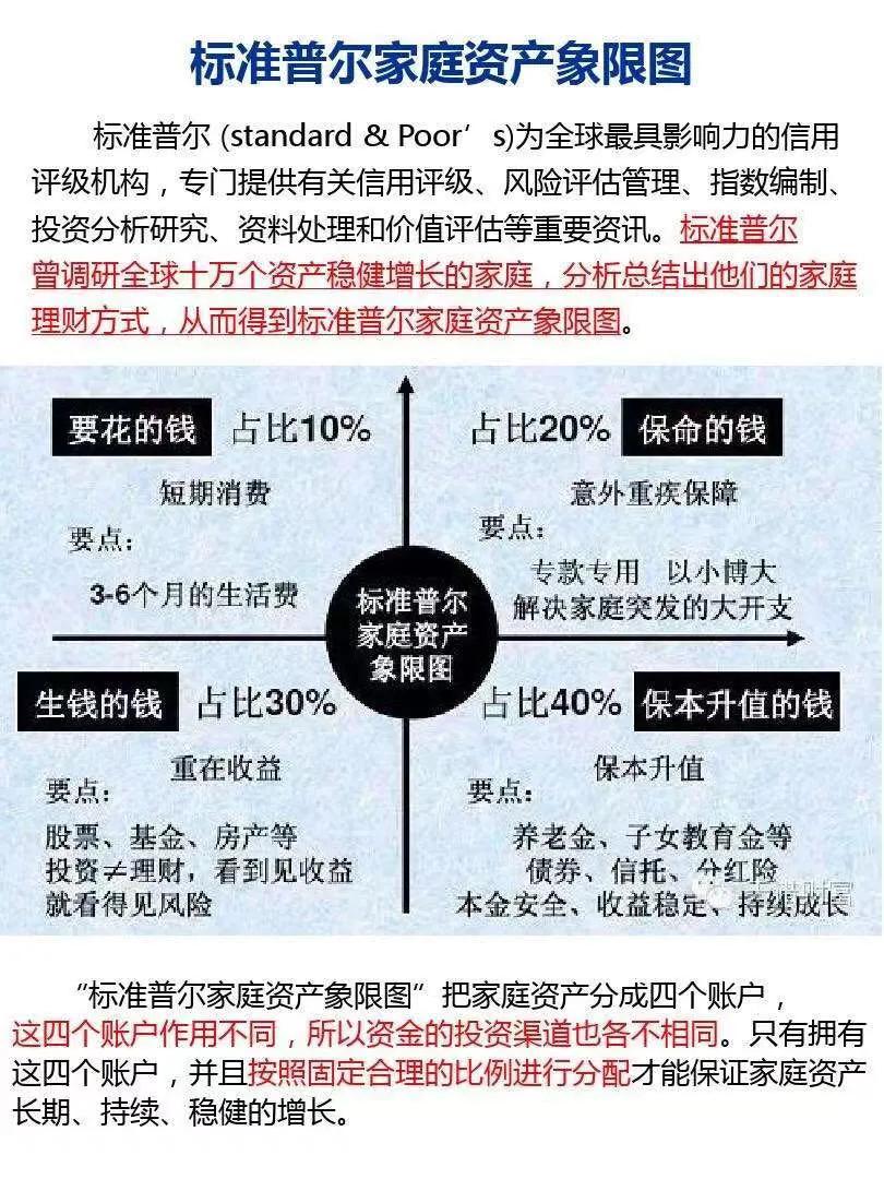 资管新规下基金运作,资管新规净值化收益分配