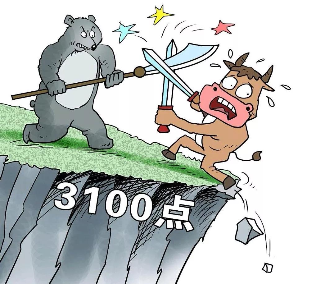 影响中国股市行情的因素分析,市场经济弊端