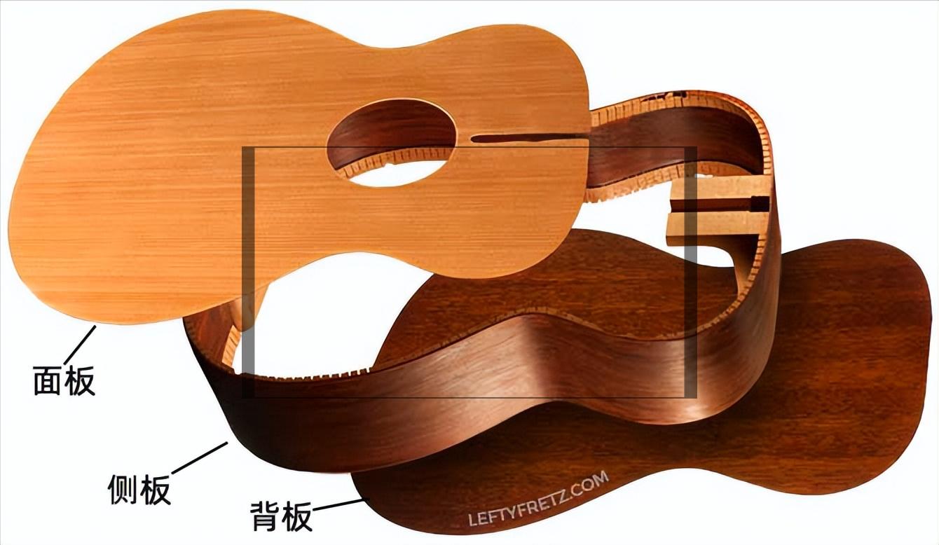 「吉他选购指南」我是吉他小白，哪款民谣吉他值得被推荐？