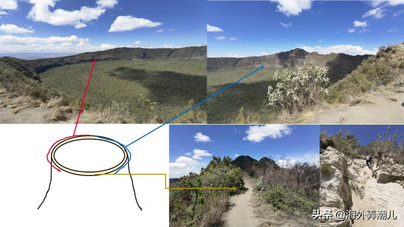 肯尼亚动物大迁徙泪流满面,肯尼亚动物大迁徙深度游