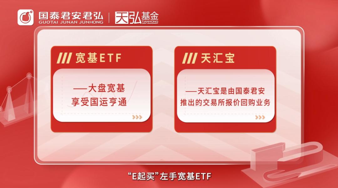 etf投资从入门到精通,etf怎么投资稳定赢利