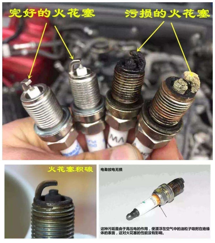 汽车日常注意检查这8个地方，开到报废也没问题