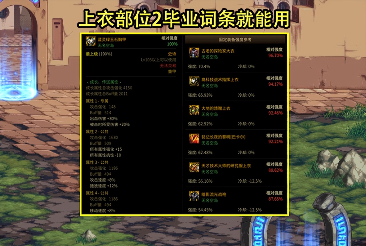 dnf4.6活动一览,dnf春节套活动持续时间