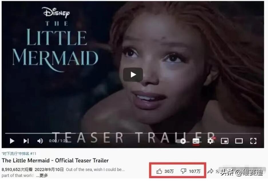 2023年国内已上映的好莱坞大片,2023年即将上映的好莱坞大片