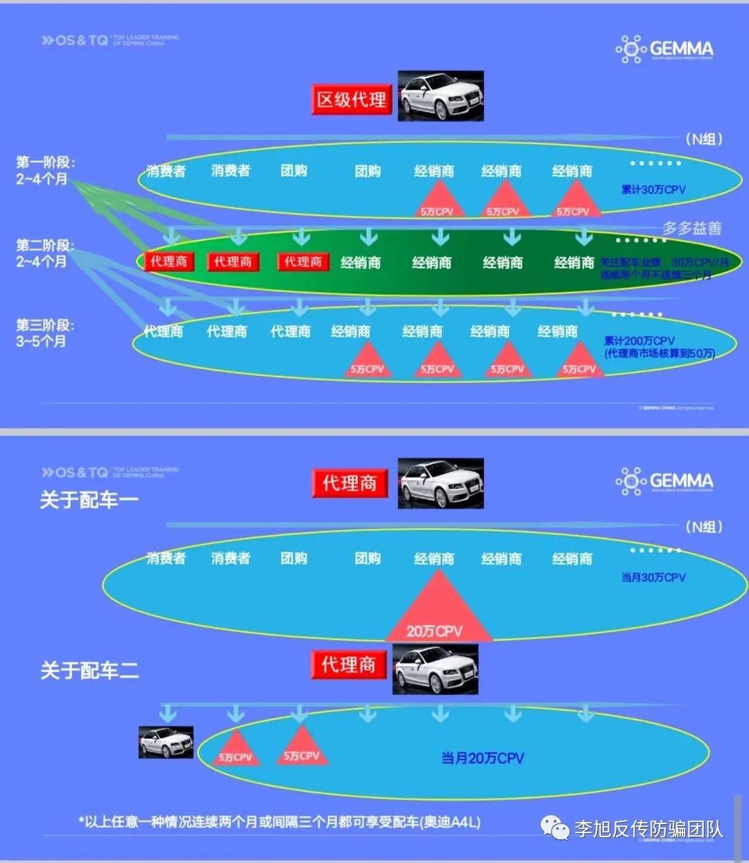 健玛离子发生器是骗局么,健玛离子水骗局