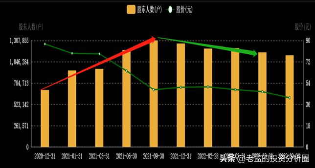 对平安保险行业的了解和看法,如何看待平安保险行业